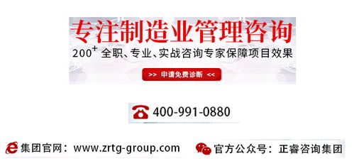 熱烈祝賀正睿咨詢集團2019年3月啟動7家企業(yè)管理升級項目