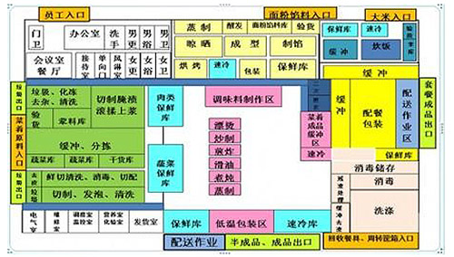 79_廣州益至咨詢(xún)-工廠布局咨詢(xún)-工廠規(guī)劃咨詢(xún)_廣州益至企業(yè)管理咨詢(xún)有