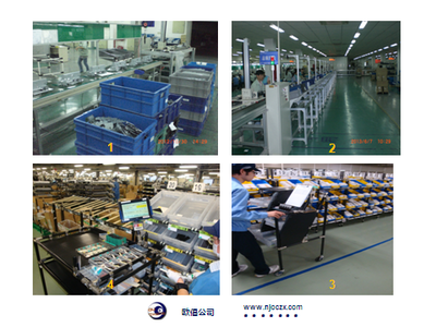 6S、安全培訓(xùn)、體系認(rèn)證